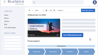The image shows the start page of the BlueSpice wiki software. Blue tiles take you to the employee portal or the core processes.